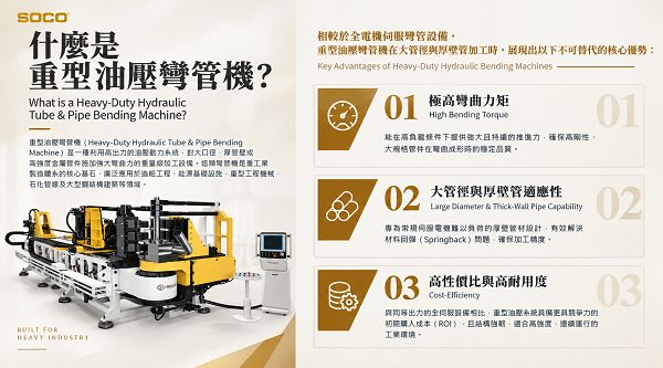 What Is a Heavy-Duty Hydraulic Tube Bender? Why Does Heavy Industry Still Need It?